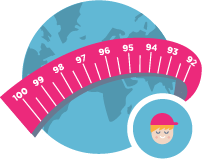 Euro Clothing Size Conversion Chart